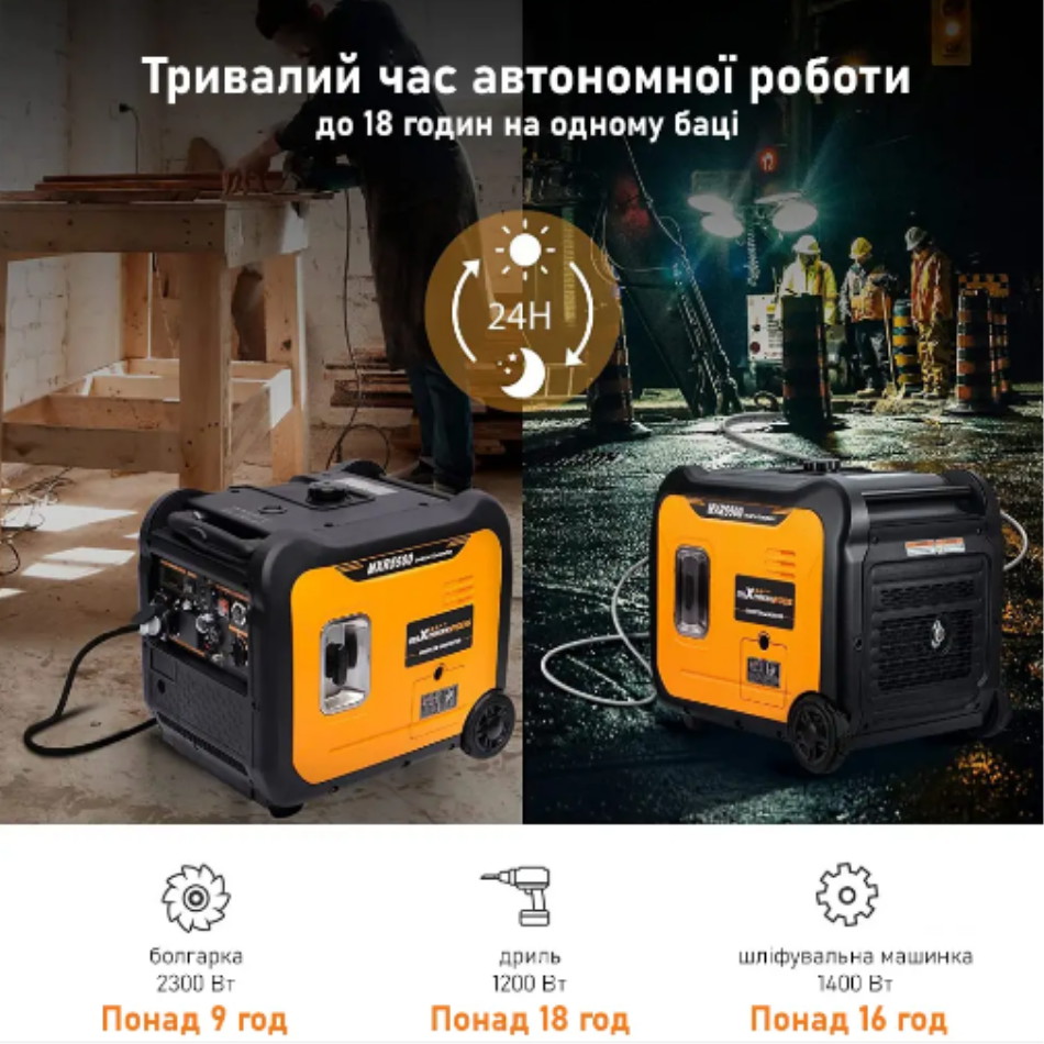 Інверторний генератор MaXpeedingRods MXR5500 - 5,5кВт - Зображення 6